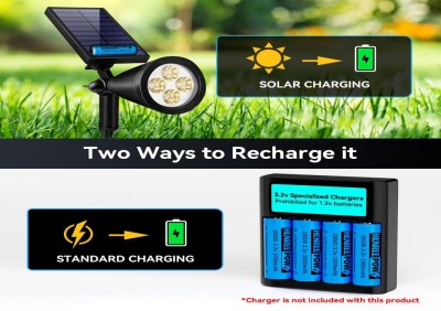 Baterias de lítio: a fonte de energia na vida moderna