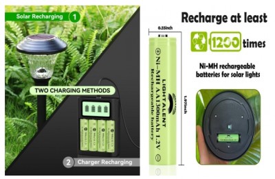 Henan Xinxiang Níquel Fabricação de Bateria de Hidrogênio-Equildada, economiza energia, economiza en